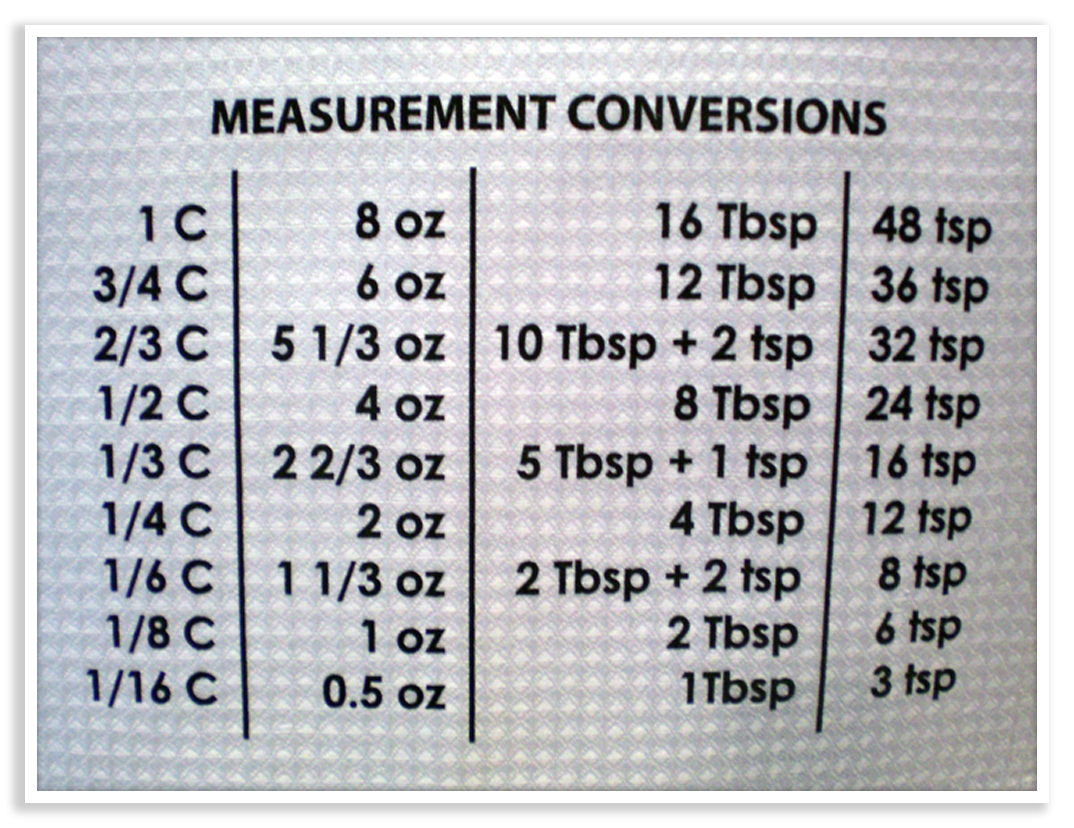 Smart Baker Towel Chart from Shark Tank