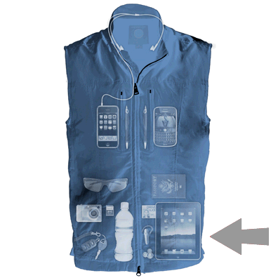 scott jordan scottevest on indie gogo