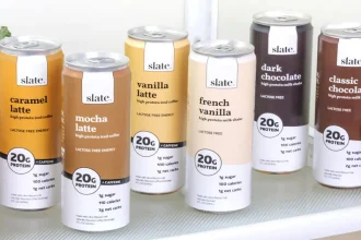 Slate Healthy Protein Drinks - A Business Breakdown