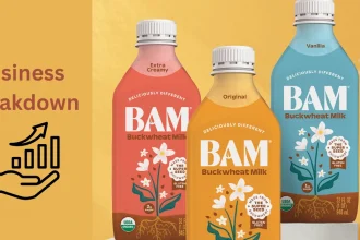 BAM Buckwheat Milk- A Business Breakdown
